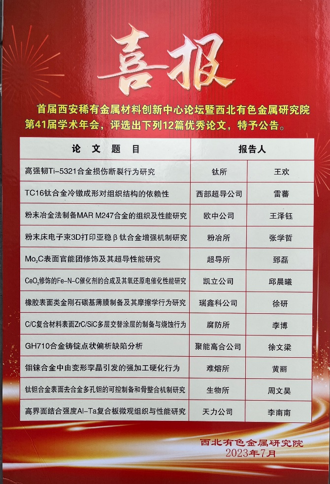 喜报！热烈祝贺我公司徐研荣获西北有色金属研究院第41届学术年会优秀论文